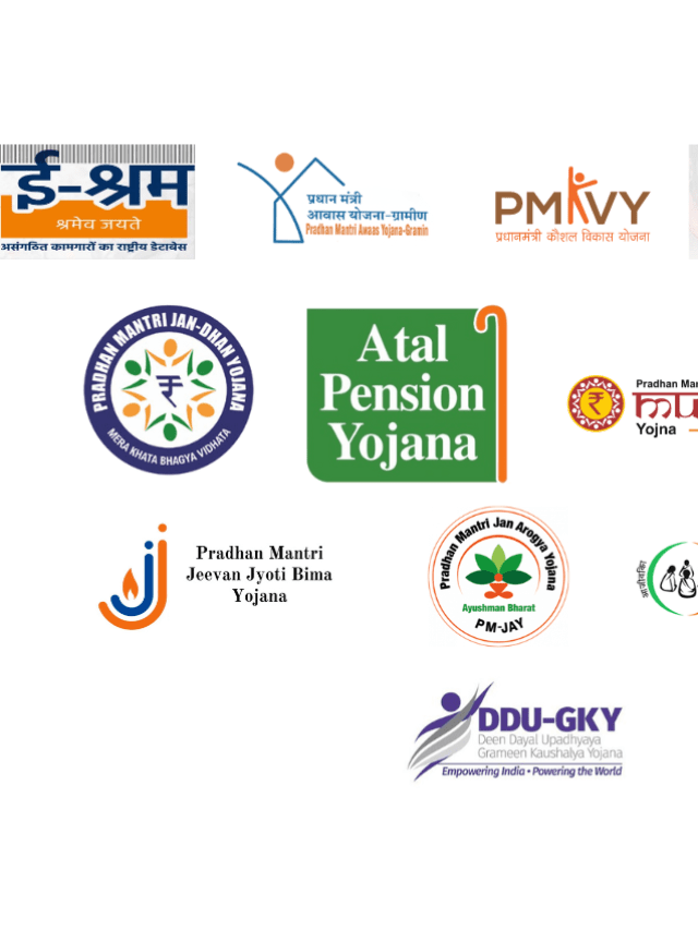 10 Best Government Schemes 2024 :फ्री पैसे, सुविधां किंवा संधी मिळवा